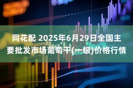 同花配 2025年6月29日全国主要批发市场葡萄干(一级)价格行情