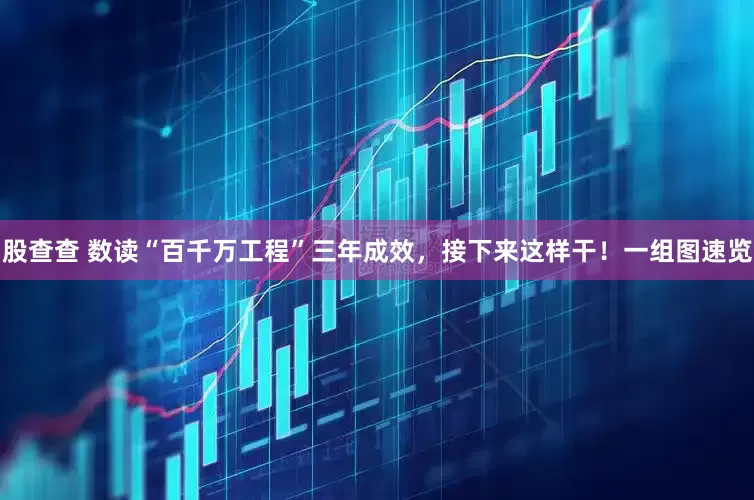 股查查 数读“百千万工程”三年成效，接下来这样干！一组图速览